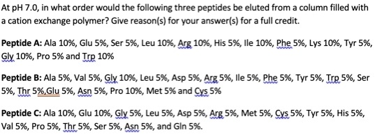 At pH 7.0, in what order would the following three peptides be eluted from a column filled with a cation exchange polymer? Give reason(s) for your answer(s) for a full credit.

Peptide A: Ala 10%, Glu 5%, Ser 5%, Leu 10%, Arg 10%, His 5%, Ile 10%, Phe 5%, Lys 10%, Tyr 5%,
Gly 10%, Pro 5% and Trp 10%

Peptide B: Ala 5%, Val 5%, Gly 10%, Leu 5%, Asp 5%, Arg 5%, Ile 5%, Phe 5%, Tyr 5%, Trp 5%, Ser
5%, Thr 5%,Glu 5%, Asn 5%, Pro 10%, Met 5% and Cys 5%

Peptide C: Ala 10%, Glu 10%, Gly 5%, Leu 5%, Asp 5%, Arg 5%, Met 5%, Cys 5%, Tyr 5%, His 5%,
Val 5%, Pro 5%, Thr 5%, Ser 5%, Asn 5%, and Gln 5%.