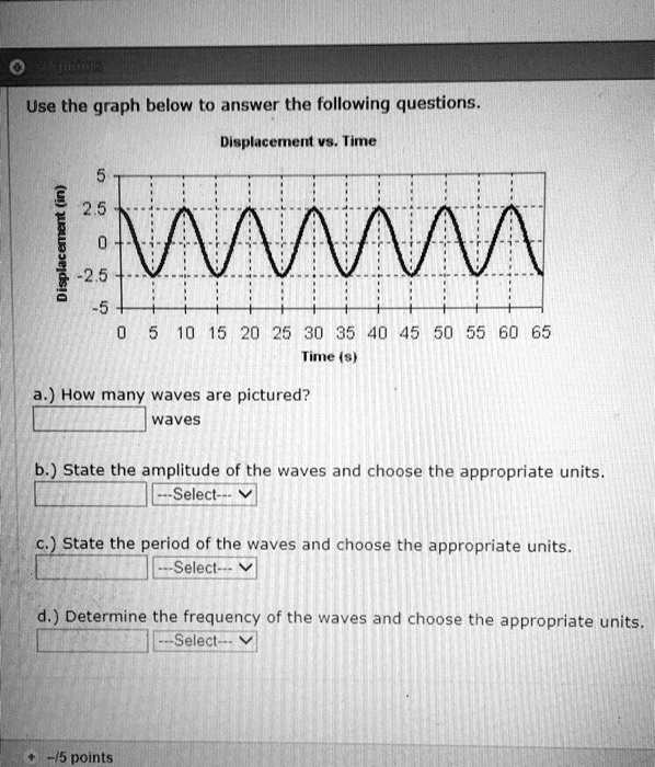 Use the graph below to answer the following questions.
Displacement vs. Time
5
2.5
0
-2.5
-5
Displacement (in)
0 5 10 15 20 25 30 35 40 45 50 55 60 65
Time (s)
a.) How many waves are pictured?
waves
b.) State the amplitude of the waves and choose the appropriate units.
—Select—
c.) State the period of the waves and choose the appropriate units.
—Select—
d.) Determine the frequency of the waves and choose the appropriate units.
—Select—
