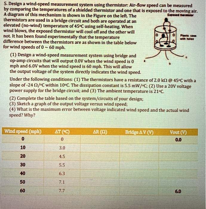 SOLVED 5. Design a windspeed measurement system using a thermistor