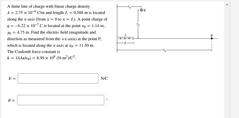 A finite line of charge with linear charge density ? = 2.75 × 10^-6 C/m and length L = 0.588 m is located along the x-axis (from x = 0 to x = L). A point charge of q = -6.22 × 10^-7 C is located at the point x0 = 1.14 m, y0 = 4.75 m. Find the electric field (magnitude and direction as measured from the +x-axis) at the point P, which is located along the x-axis at xp = 11.50 m.
The Coulomb force constant is
k = 1/(4??0) = 8.99 × 10^9 (N·m^2)/C^2.
E = 

? =