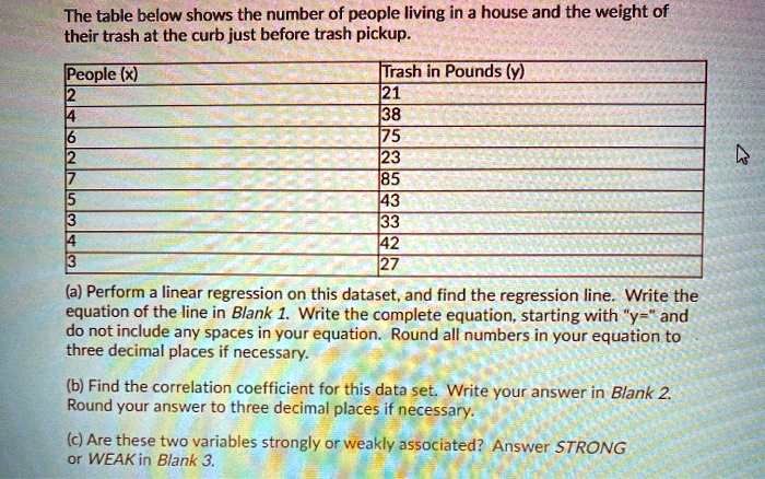 The table below shows the number of people living in a house and the weight of their trash at the curb just before trash pickup.

People (x) | Trash in Pounds (y)
2 | 21
4 | 38
6 | 75
2 | 23
7 | 85
5 | 43
3 | 33
4 | 42
3 | 27

(a) Perform a linear regression on this dataset, and find the regression line. Write the equation of the line in Blank 1. Write the complete equation, starting with "y=" and do not include any spaces in your equation. Round all numbers in your equation to three decimal places if necessary.

(b) Find the correlation coefficient for this data set. Write your answer in Blank 2. Round your answer to three decimal places if necessary.

(c) Are these two variables strongly or weakly associated? Answer STRONG or WEAK in Blank 3.