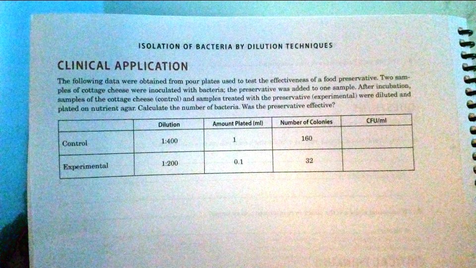 SOLVEDisolATion Of BAcTERia By Dilution Techniques CLINICAL
