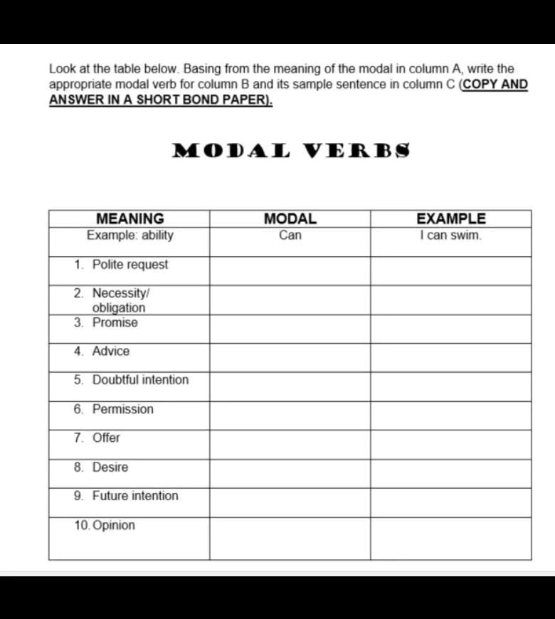 Column Modal anyone paanswer po pls look at the table below basing from the meaning ...