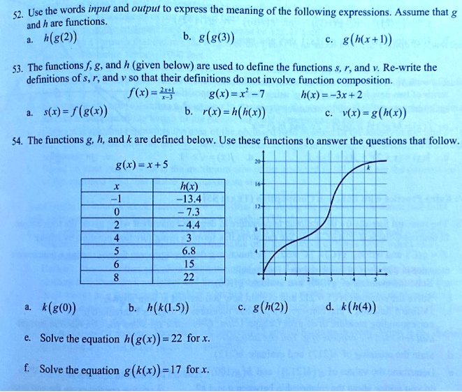 Solved Use The Words Input And Output T0 Express The Meaning Of The Following Expressions Assume That G And Are Functions H G 2 G G 3 G H X 1 The Functions G And Given Below
