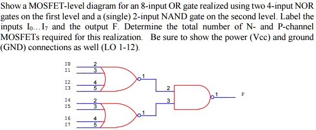 Show a MOSFET-level diagram for an 8-input OR gate realized using two 4 ...