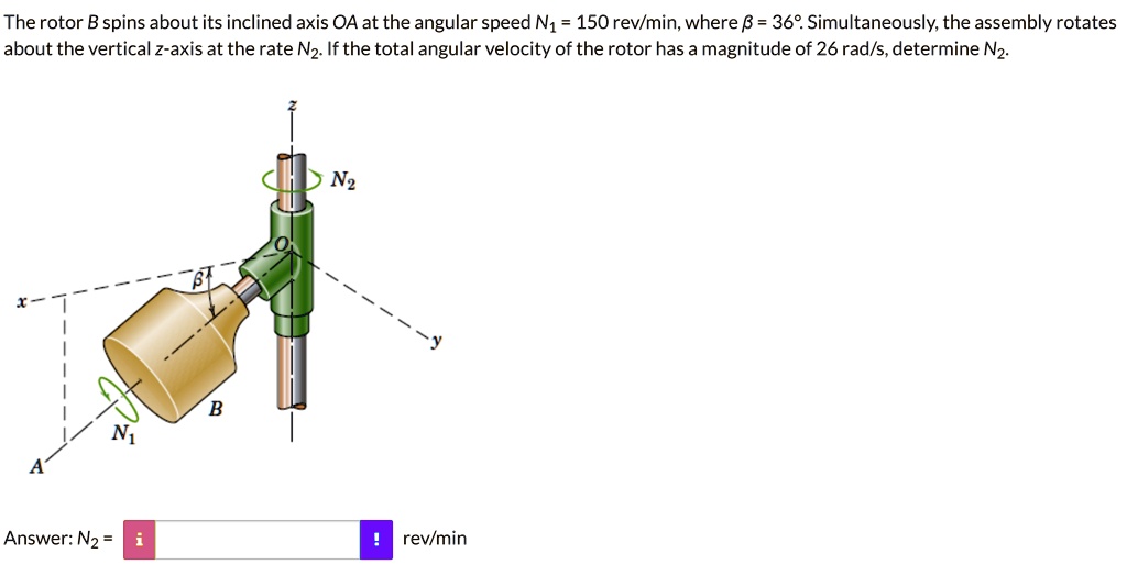 SOLVED: The rotor B spins about its inclined axis OA at the angular ...