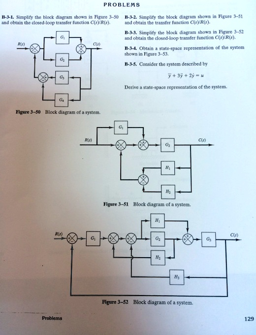 SOLVED: Please answer B-3-2. PROBLEMS B-3-1. Simplify the block diagram ...