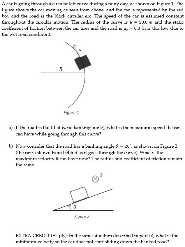 SOLVED: A car is going through a circular left curve during a rainy day ...