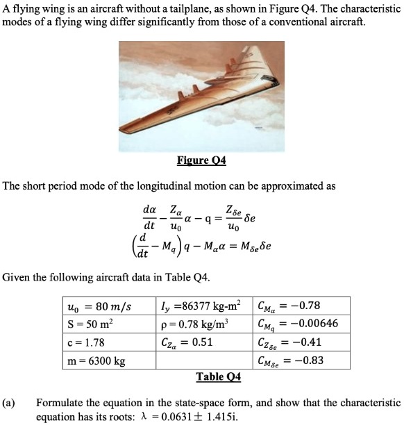 A flying wing is an aircraft without a tailplane, as shown...