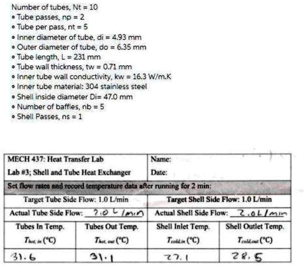 SOLVED: Calculated Log Mean Temperature Difference. Calculated the ...