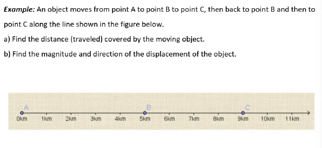 Example An Object Moves From Point A To Point B To Point C Then Back To ...