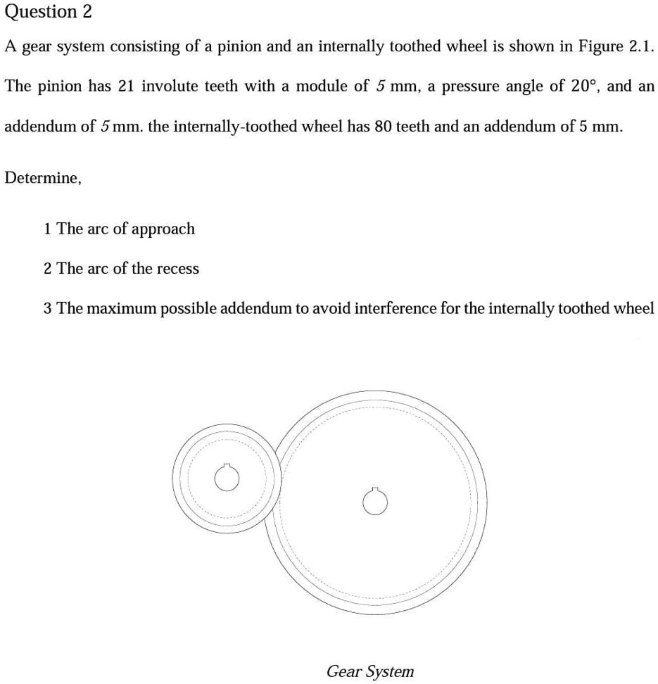 SOLVED Question 2 A gear system consisting of a pinion and an
