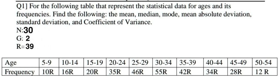 SOLVED: For the following table that represents the statistical data ...