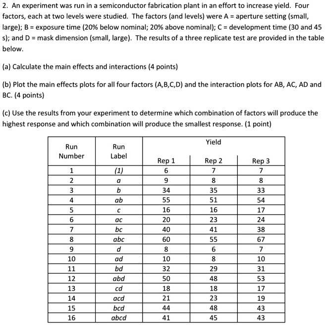 SOLVED: An experiment was run in semiconductor fabrication plant in an ...