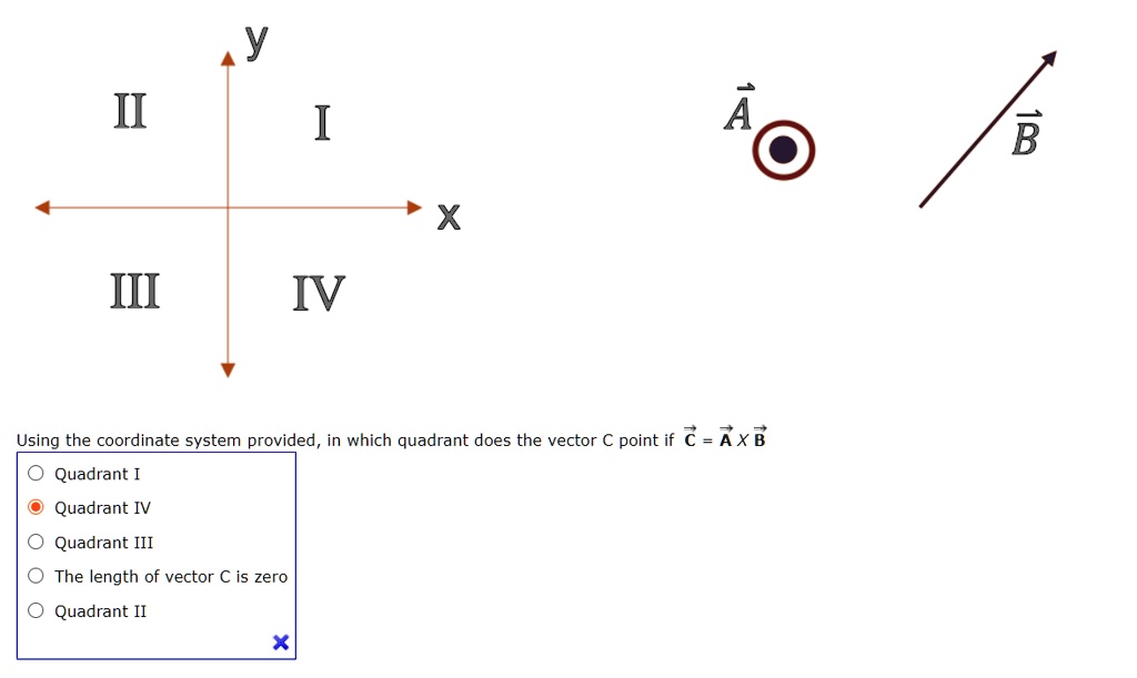 SOLVED: Using The Coordinate System Provided, In Which Quadrant Does ...