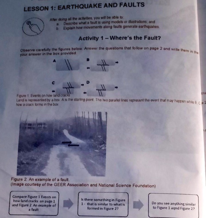 SOLVED LESSON 1 EARTHQUAKE AND FAULTS After doing all the activities