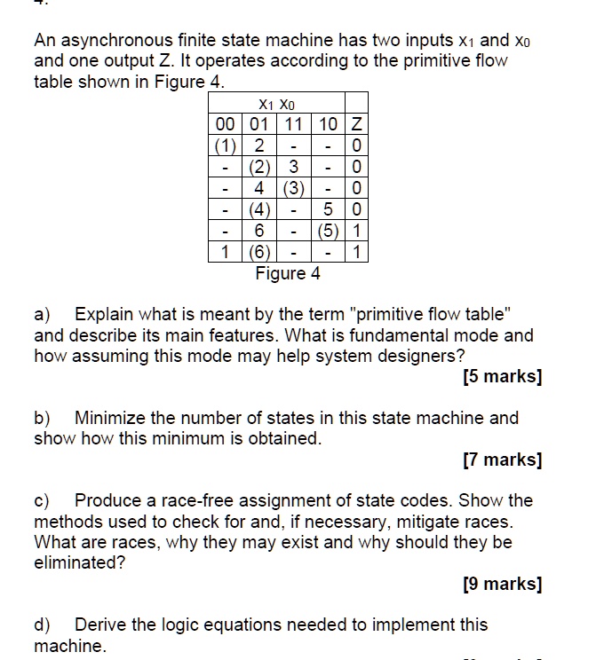 SOLVED: An asynchronous finite state machine has two inputs x1 and xo ...