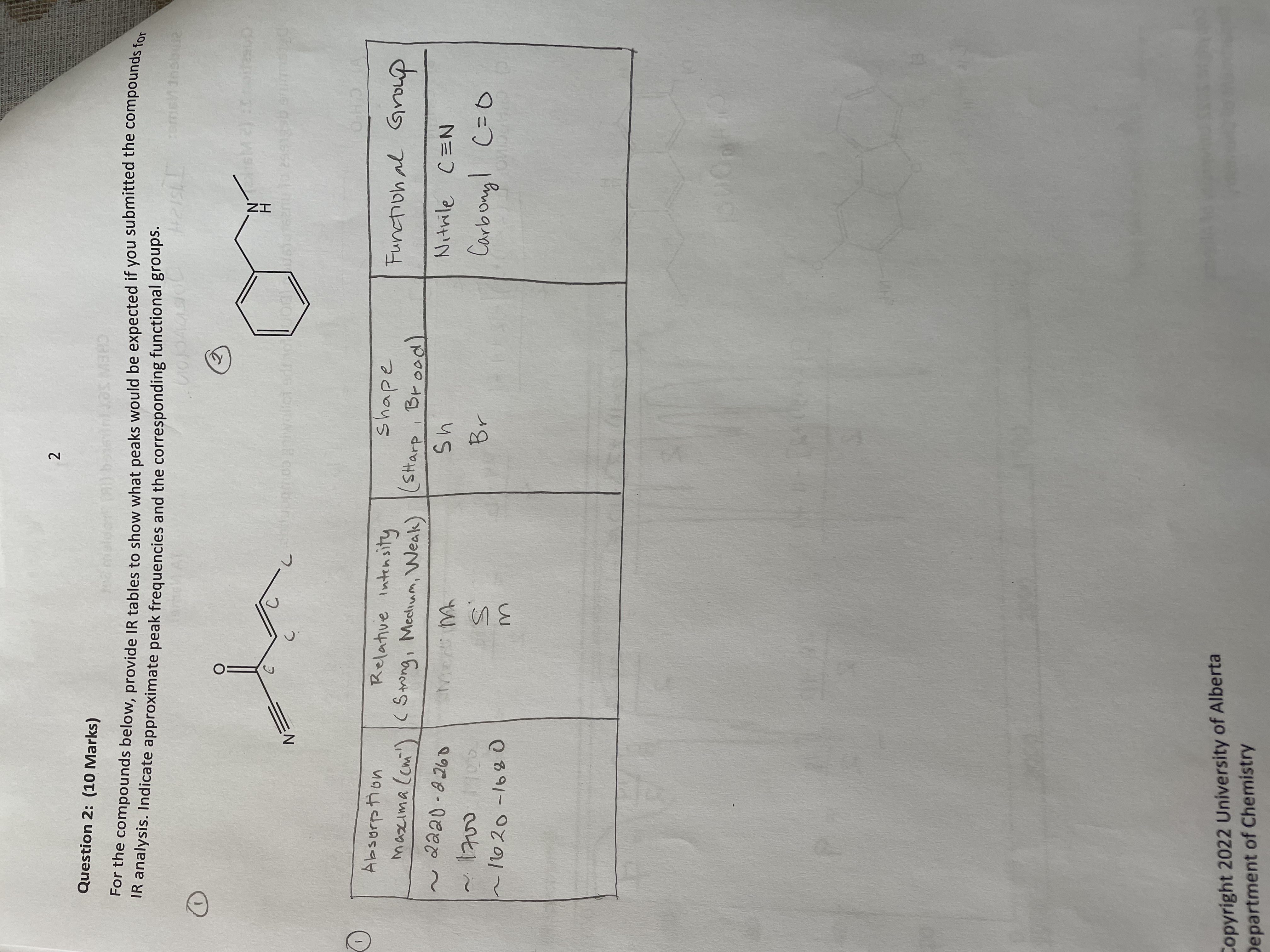 Question 2: (10 Marks)
For the compounds below, provide IR tables to show what peaks would be expected if you submitted the compounds for IR analysis. Indicate approximate peak frequencies and the corresponding functional groups.

Absorption maxima (cm^-1) | Relative intensity (Strong, Medium, Weak) | Shape (Sharp, Broad) | Functional Group
  2220-2260 | M | Sh | Nitrile C?N
  1700 | S | Br | Carbonyl C=O
  1620-1680 | m | |