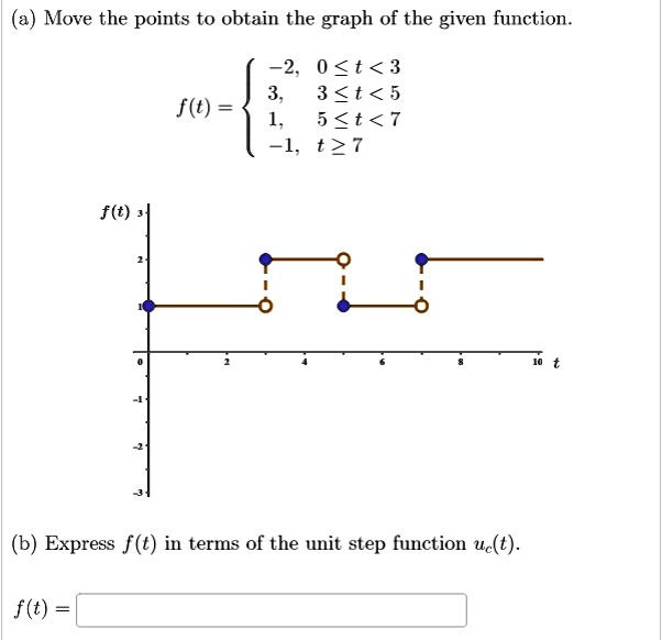 (a) Move the points to obtain the graph of the given function.


    f(t) = 
    -2,     0 ≤ t < 3 
    
    3,     3 ≤ t < 5 
    
    1,     5 ≤ t < 7 
    
    -1,     t ≥ 7

(b) Express f(t) in terms of the unit step function uc(t).

f(t) =
