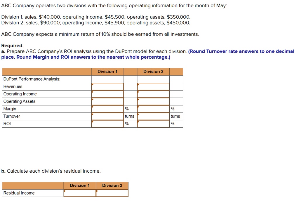 ABC Company operates two divisions with the following operating ...
