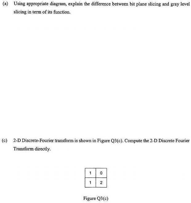 using appropriate diagram explain the difference between bit plane ...