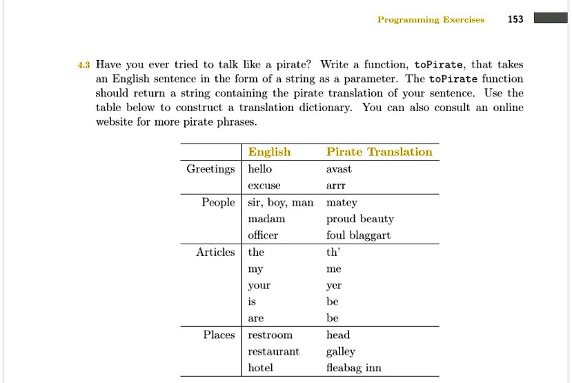 SOLVED: Programming Exercises 153 4.3 Have you ever tried to talk like ...