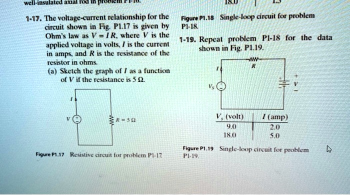 Solved Kell Insulaled Jxai 1 17 The Voltage Current Relalionship For The Figure P1 18 Single Loop Circuit For Problem Circuit Shown In Fig Pl I7 Is Given By Pi Is Ohm Law A V Ir Here V Is