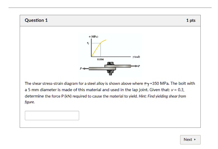 Question 1 1 pts The shear stress-strain diagram for a steel alloy is ...
