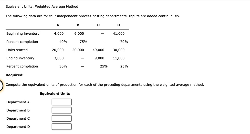 SOLVED: Equivalent Units: Weighted Average Method The following data ...