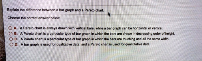Explain The Difference Between Bar Graph And Pareto Ch… - Itprospt