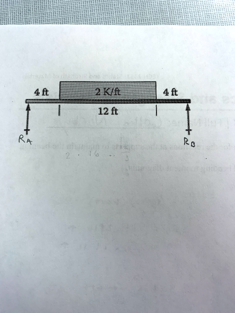 4t 2 klft 4 ft 12 ft ra ro 13208