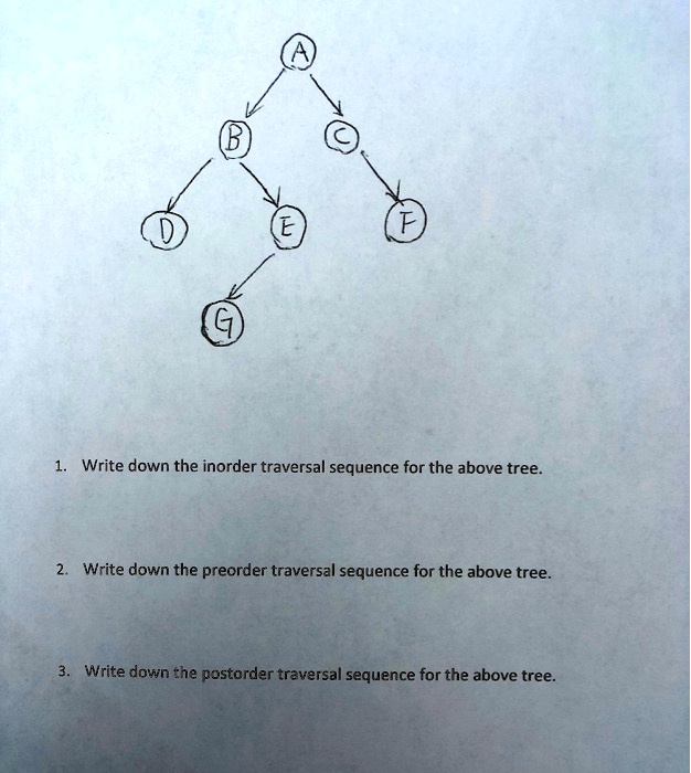 SOLVED: 1. Write down the inorder traversal sequence for the above tree ...