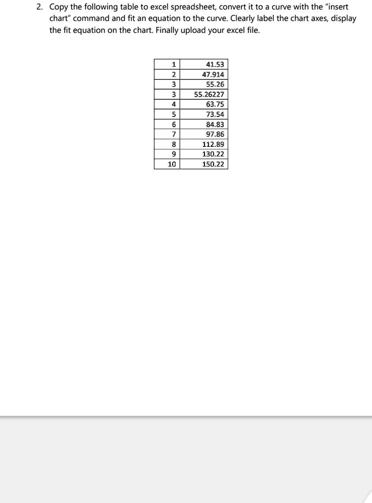 20 copy the following table to excel spreadsheet convert it...