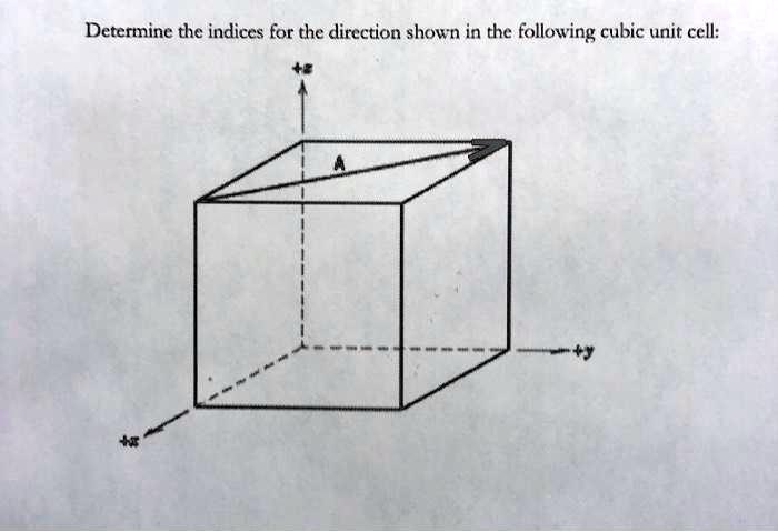 SOLVED: Determine the indices for the direction shown in the following ...