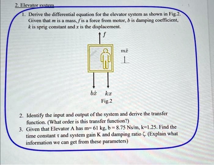 Solved 2 Elevator Svstem 1 Derive The Differential Equation For The Elevator System As Shown