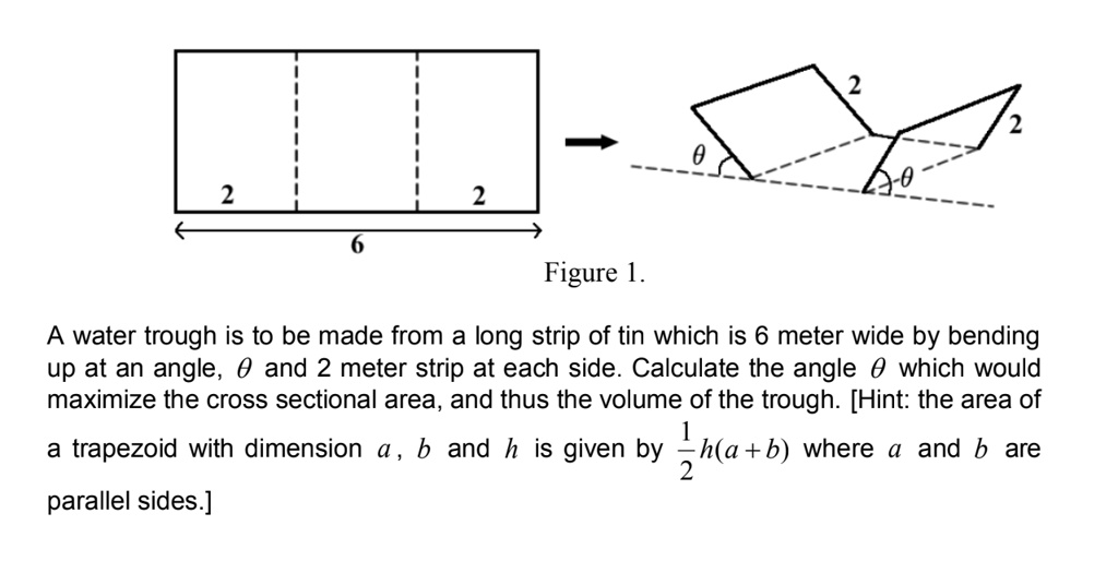 SOLVED Figure 1 water trough is to be made from long strip of tin