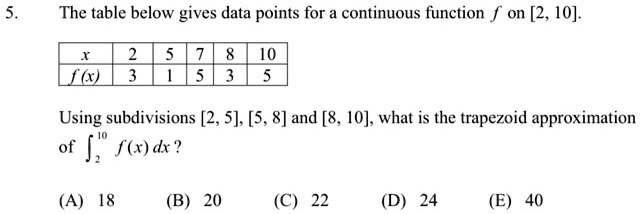 5. The table below gives data points for a continuous function f on [2, 10].

x | 2 | 5 | 7 | 8 | 10
f(x) | 3 | 1 | 5 | 3 | 5

Using subdivisions [2, 5], [5, 8] and [8, 10], what is the trapezoid approximation of integral from 2 to 10 of f(x) dx?
(A) 18 (B) 20 (C) 22 (D) 24 (E) 40