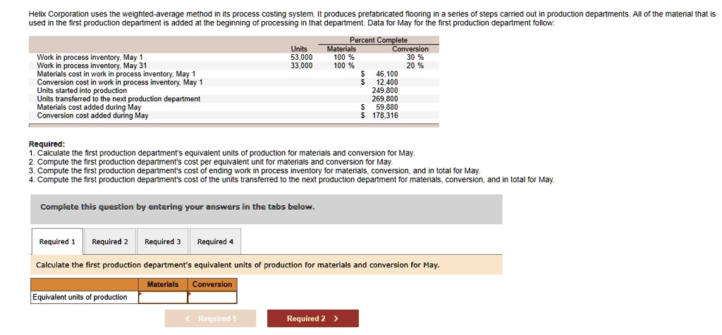 Helix Corporation uses the weighted-average method in its process costing system. It produces prefabricated flooring in a series of steps carried out in production departments. All of the material that is used in the first production department is added at the beginning of processing in that department. Data for May for the first production department follow:

                                                  Percent Complete
                                   Units      Materials     Conversion
Work in process inventory, May 1   53,000        100 %          30 %
Work in process inventory, May 31  33,000        100 %          20 %
Materials cost in work in process inventory, May 1          46,100
Conversion cost in work in process inventory, May 1  12,400
Units started into production                                 249,800
Units transferred to the next production department           269,800
Materials cost added during May                             59,880
Conversion cost added during May 178,316

Required:
1. Calculate the first production department's equivalent units of production for materials and conversion for May.
2. Compute the first production department's cost per equivalent unit for materials and conversion for May.
3. Compute the first production department's cost of ending work in process inventory for materials, conversion, and in total for May.
4. Compute the first production department's cost of the units transferred to the next production department for materials, conversion, and in total for May.

Calculate the first production department's equivalent units of production for materials and conversion for May.

                              Materials    Conversion
Equivalent units of production