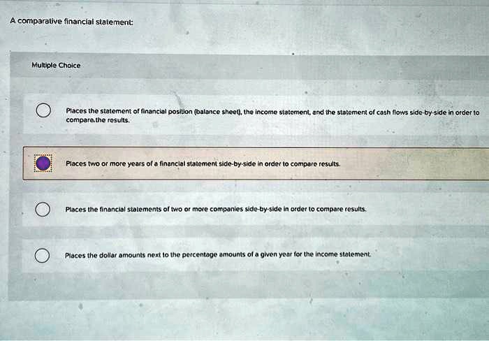 A comparative financial statement:
Multiple Choice
Places the statement of financial position (balance sheet), the income statement, and the statement of cash flows side-by-side in order to
compare.the results.
Places two or more years of a financial statement side-by-side in order to compare results.
Places the financial statements of two or more companies side-by-side in order to compare results.
Places the dollar amounts next to the percentage amounts of a given year for the income statement.