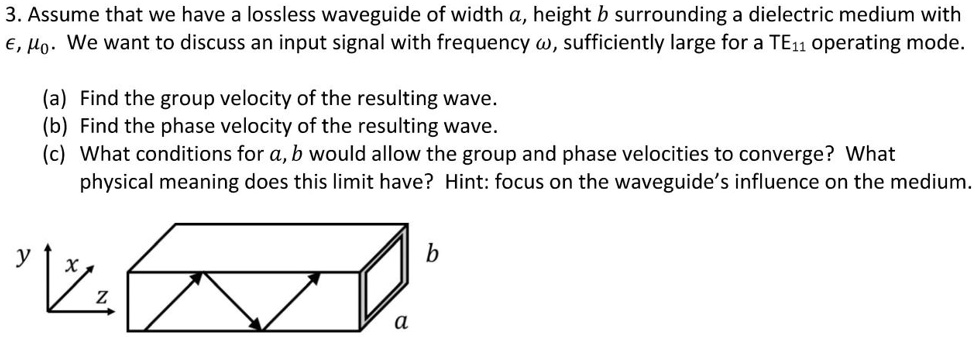 Solved a 3. Assume that we have a lossless waveguide of