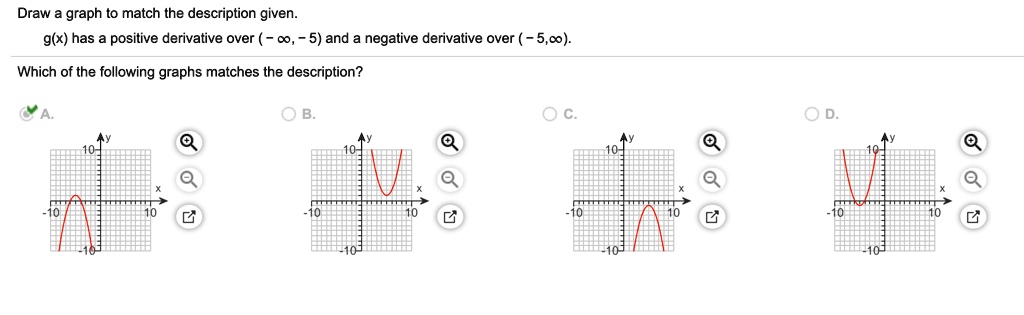 SOLVED: Draw graph to match the description given. g(x) has positive ...