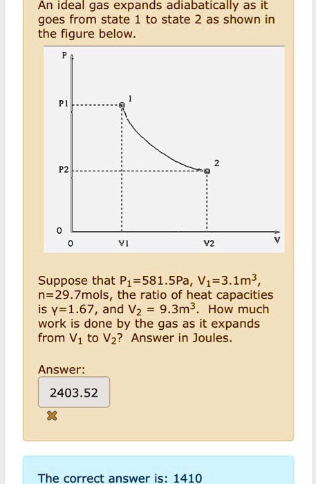 SOLVED: An ideal gas expands adiabatically as it goes from state 1 to ...