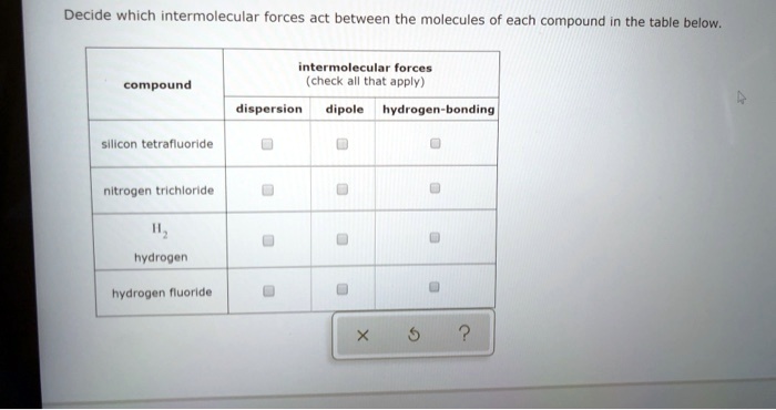 SOLVED: Decide which intermolecular forces act between the molecules of ...