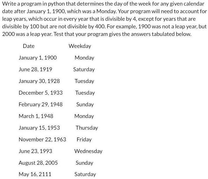 SOLVED: Write a program in Python that determines the day of the week ...