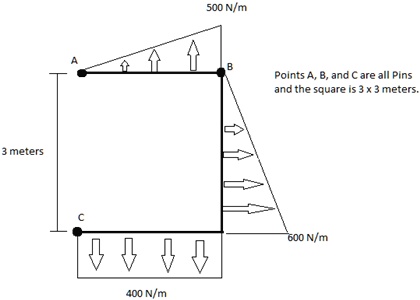 SOLVED: A. Determine all the reaction forces for Point B, Point A, and ...