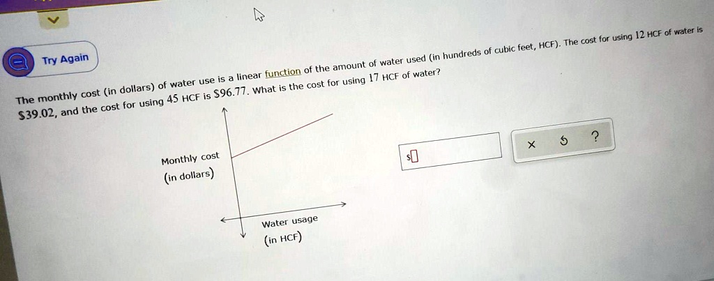 The monthly cost (in dollars) of water use is a linear function of the amount of water used (in hundreds of cubic feet, HCF). The cost for using 12 HCF of water is 39.02, and the cost for using 45 HCF is96.77. What is the cost for using 17 HCF of water?
Monthly cost (in dollars)
Water usage (in HCF)