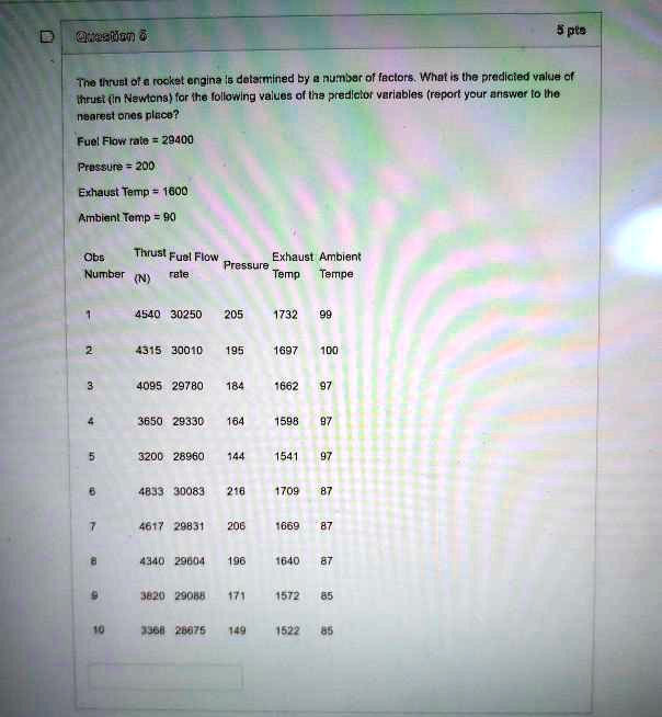 Question 5 5 pts The thrust of a rocket engine is determined...