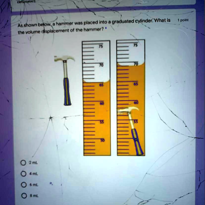 Solved As Shown Below A Hammer Was Placed Into A Graduated Cylinder What Is The Volume