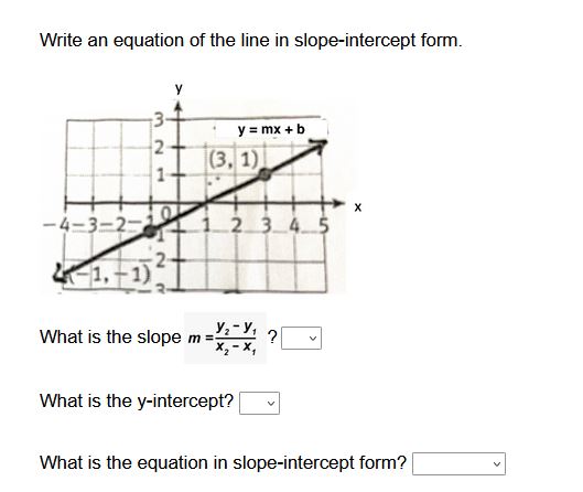 Write an equation of the line in slope-intercept form. What is the ...