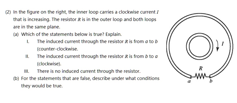 Clockwise Loop 2 in the figure on the right the inner loop carries a clockwise current ...